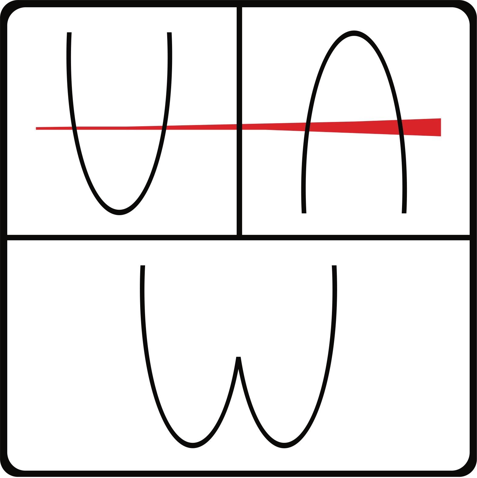 Ultimate Armour Works Otomotiv San. A.S.