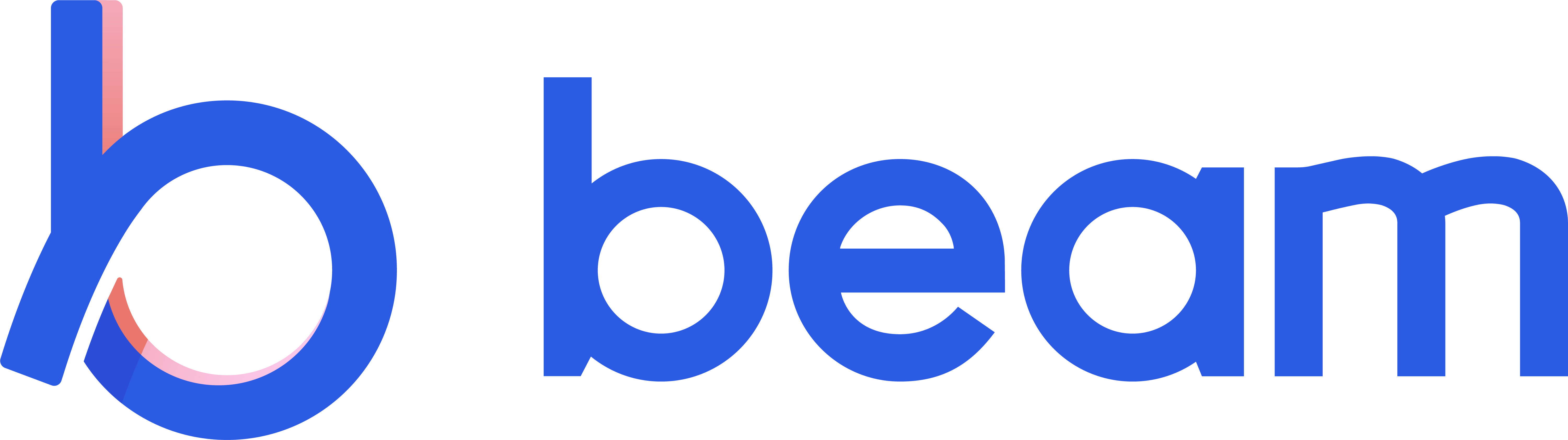 BEAM TEKNOLOJİ A.Ş.
