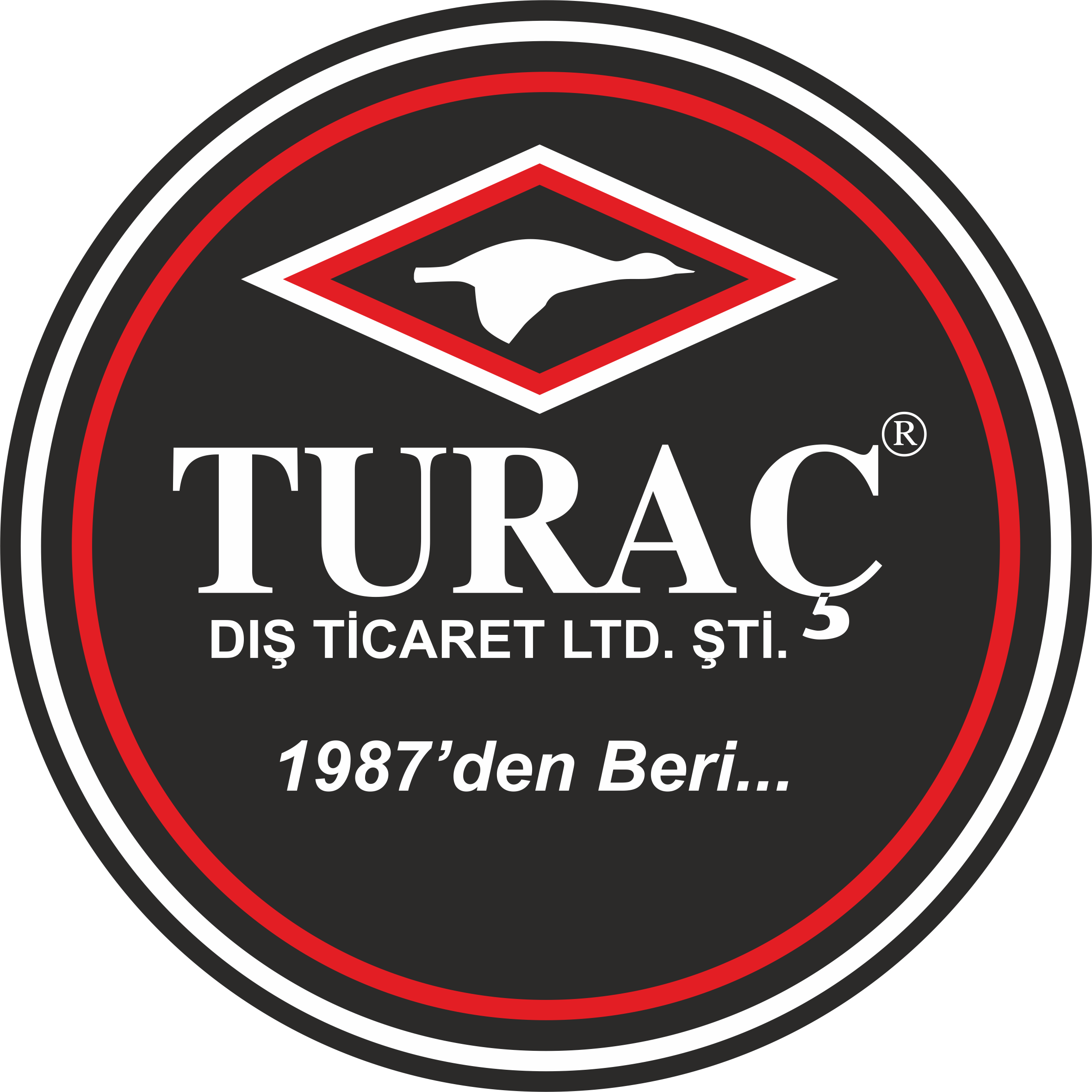 TURAÇ DIŞ TİC. LTD. ŞTİ.